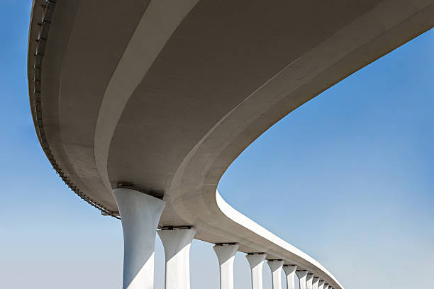 Best Commercial Concrete Services in Collinsville, VA